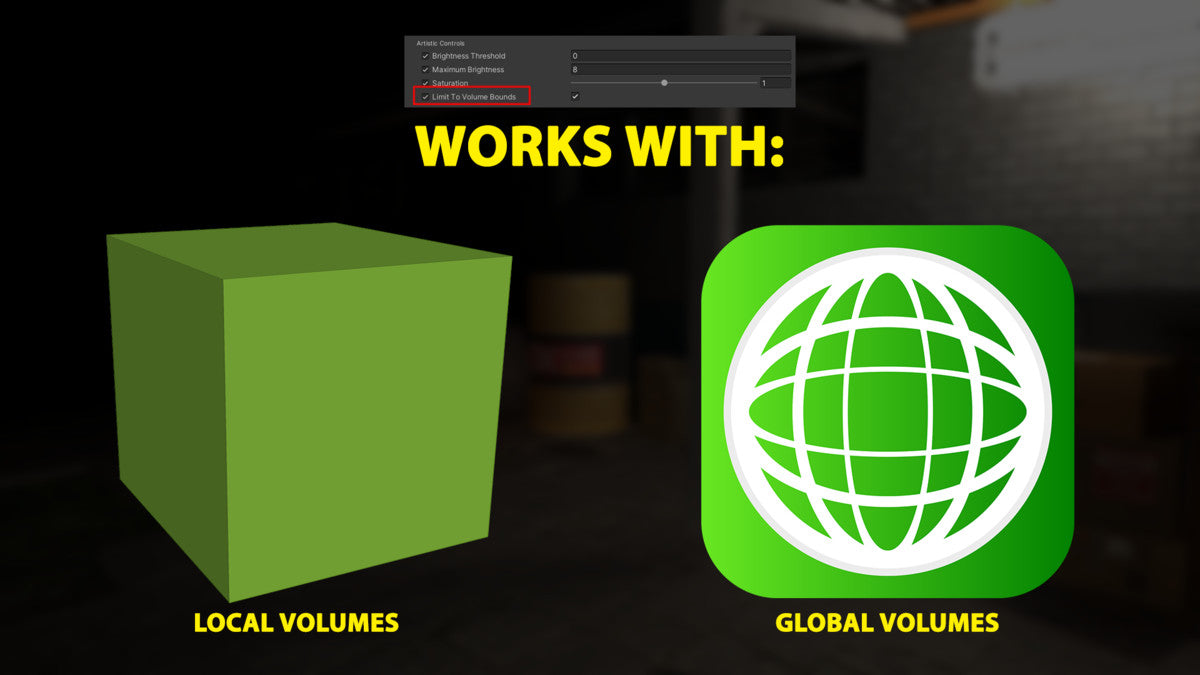 Radiant Global Illumination