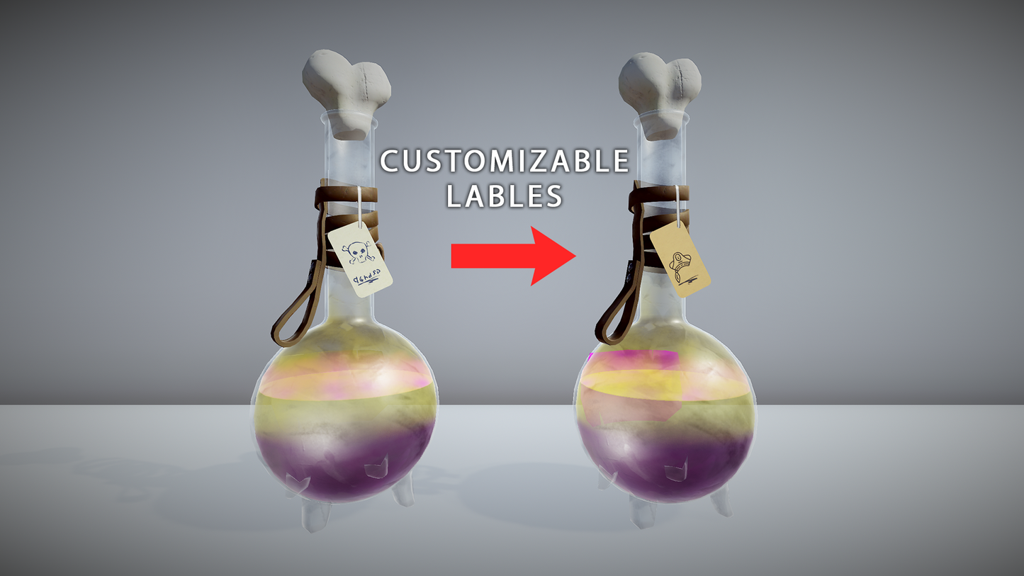 Potions & Volumetric Liquid