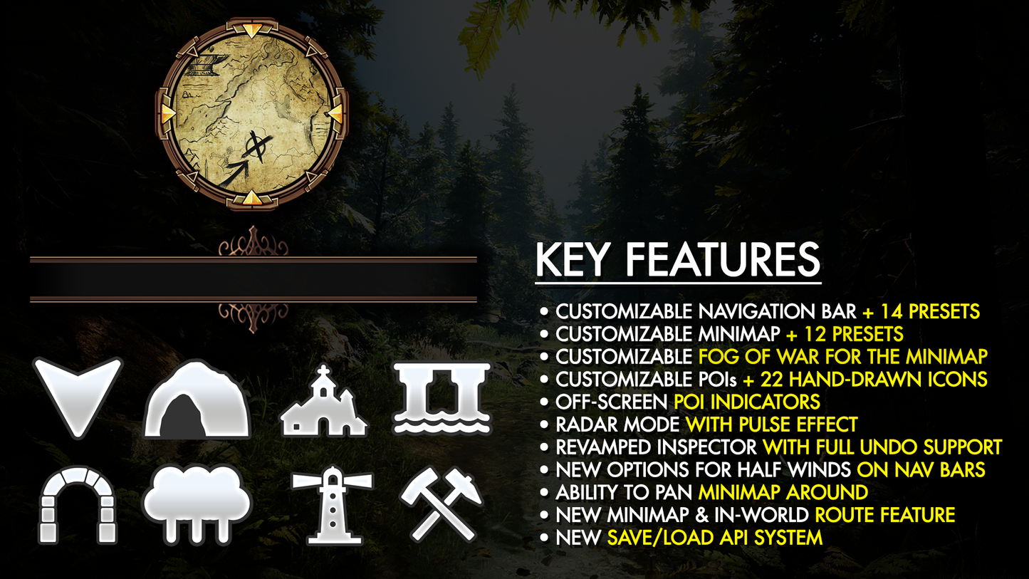 Compass bar and indicators