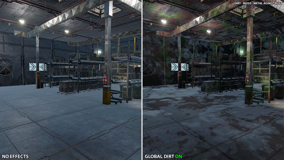 Global Dirt