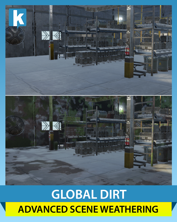Global Dirt